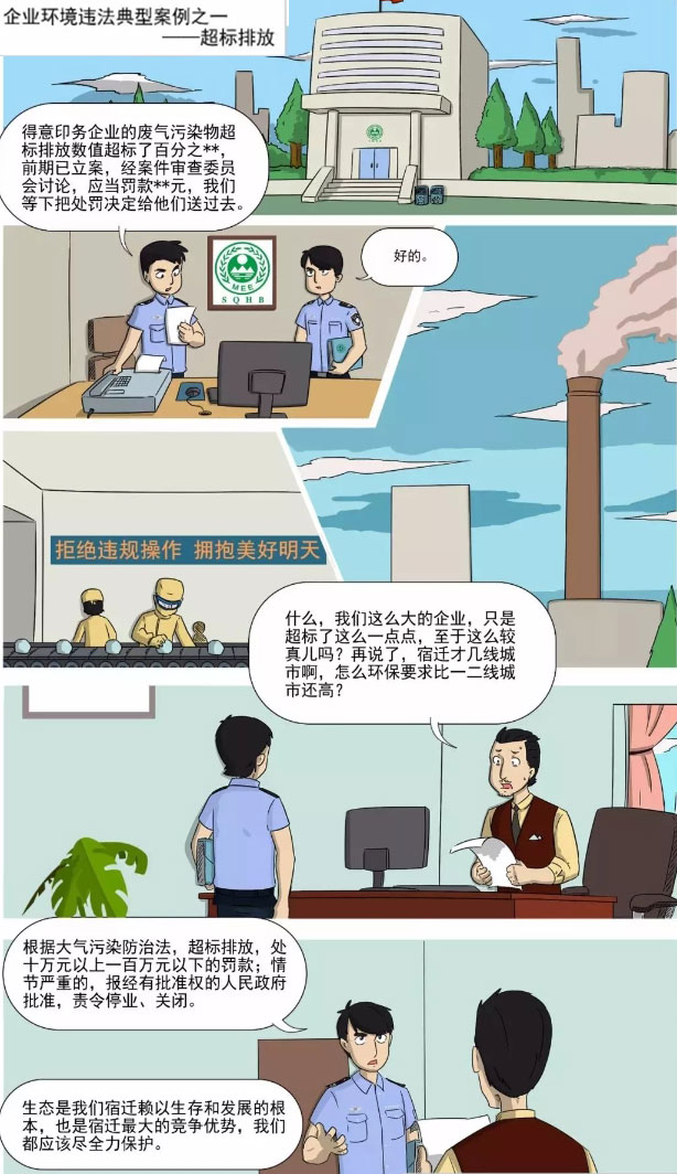 東鴻環境環保課:企業環境違法典型案例之超標排放 東鴻環境環保課:企業環境違法典型案例之超標排放